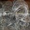 SNS protective wire mesh; Active SNS Flexible Protective Wire Mesh