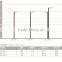 double arms led steel street lighting pole with light sensor