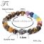 top sale Buddha Beads Bracelets For tiger eye stone bracelet