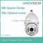 2MP 20x optical zoom IR outdoor PTZ IP camera