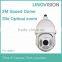 2MP 20x optical zoom IR outdoor PTZ IP camera