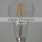 Scandinavianlamp's LED Vintage Edison Bulb LED Filament Bulb A50,A68,A75