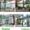 oil extraction mechine from animal fat