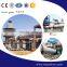 New condition high efficiency ceramic sand rotary kiln with CE, ISO, SGS certification