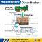 Dutch Bucket,Plastic Bucket Manufacturing Machines