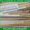 FD-16509Cheapest Bamboo Chopsticks Prices Disposable Round Bamboo Chopsticks on Sale