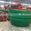 gold grinding machine, the parts of wet pan mills