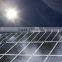 Bestsun MPPT controller 21080w flexible solar pv panel
