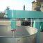 China Laboratory High-speed Disperser Manufacturer