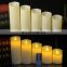 Hot sale LED flameless candle ,romote control led candle for birthday Christmas party