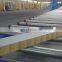 50mm/75mm/100mm/150mm thickness fire-proof rock wool sandwich panel for workshop warehouse