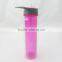 Tritan Double Wall Sport Bottle