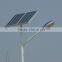 price of 20w 30w 36w 50w solar induction street light