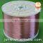 High quanlity good price stranded CCA from china