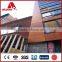 China Aluminum Product, Painted Aluminum Coil