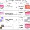 Lab using and school teaching microscope prepared dental oral slides