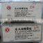 transmission gear,spur gear 2402ZH2429 for dongfeng truck