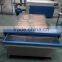 Fully automatic digitizer price