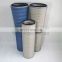 FORST F7 F8 F9 Paper Cellulose Air Filter Material Industrial Dust Collector Pleated Filter