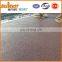 concrete additive to produce pervious concrete for side road