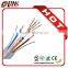 rg cable power cable cat 5e wire for elevator cctv camera systems