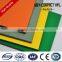 WGY external wall panel/hpl sheet/compact laminate