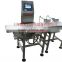 Automatic Check Weigher WS-N320 (20g-10kg)