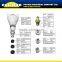 CALIBRE 8pc Coolant Refilling Funnel Set Coolant Filling Funnel Set Coolant Refill Tool