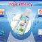 christmas customize antiseptic cleaning hand gel / pocket size scented hand sanitizer