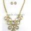 Newest Design 22k Gold Kundan Necklace Set
