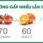 Gac fruit oil capsules-Improve eyesight, anti cancer, anti aging