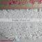 prilled urea automotive grade for Ad Blue