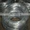 galvanized wire for bird cages