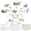 King Pigeon S262W GSM/3G WCDMA Industrial GPS Data logger with Ultra-low/Low/High/Ultra-High Alarm Monitoring