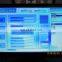 EUI/EUP Electric Unit Injector/Electric Unit Pump Test Bench
