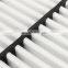 Factory Wholesale High Quality Car air filter supplier 17220-5R0-008 for Japanese