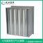 Box efficient air filter,  High efficiency air filter，H13h14 high efficiency filter，  Alternative to AAF high efficiency air filter