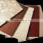2016 new pvc wooden panel hot sale in market