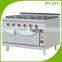 BN-G811 Commercial Stainless Steel Industrial Hotel Restaurant Kitchen Equipment