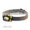 2015 New Hot Selling Super Bright Battery Operated ABS 3W COB LED Headlamp