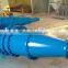 Product Quality Fully in Line With World-- Hydrocyclone