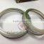 Band for Mason Jar, China Factory for Metal Cap