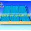 80g corrugated board