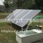 factory direct cheast 190w Monocrystalline Solar Panels