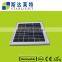 Automatic IP 65 waterproof large gate solar lights