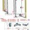Glass folding door