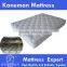Compress king size hot sale hotel sleep well bonnell spring mattress