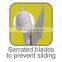 Stainless Steel Kitchen Shears