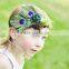 Fashion Girl Peacock Feather Headband Wholesale for Hair Accessories
