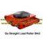Moving load skates move heavy duty loads easily